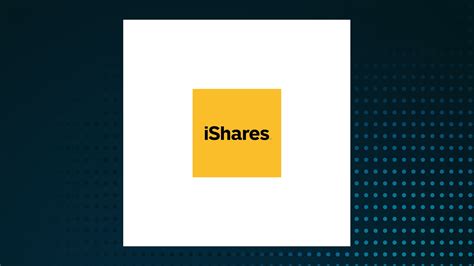 iwc pe ratio calculation|iShares Micro.